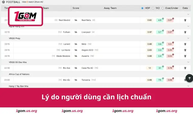 Lịch Thi Đấu 1 Lý do người dùng cần lịch chuẩn